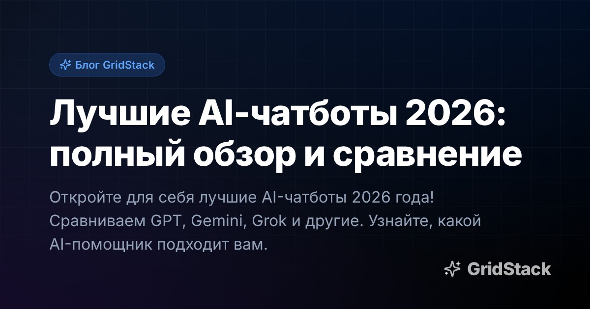 Лучшие AI-чатботы 2026: полный обзор и сравнение